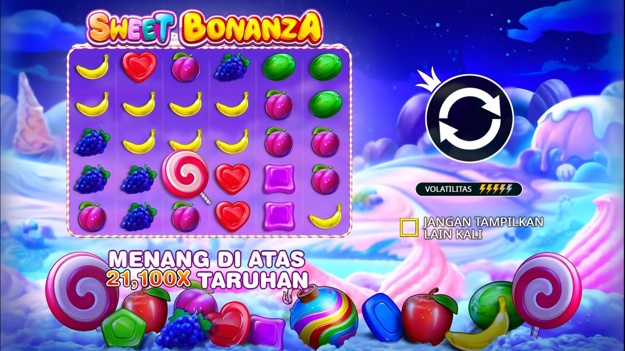 Fitur Terlengkap dalam Sweet Bonanza